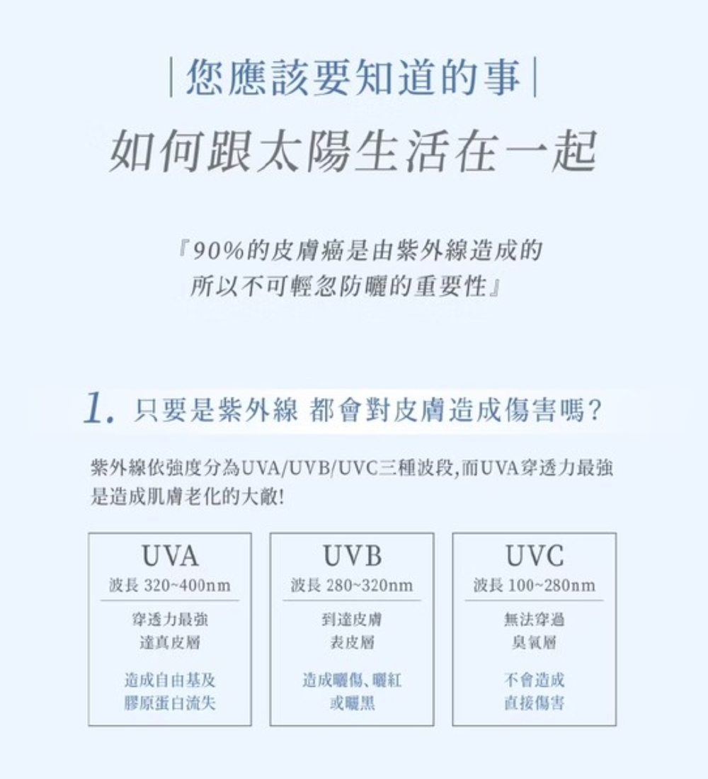 愛斯德瑪 可麗清爽友善海洋防曬乳 SPF50+ ★★★★