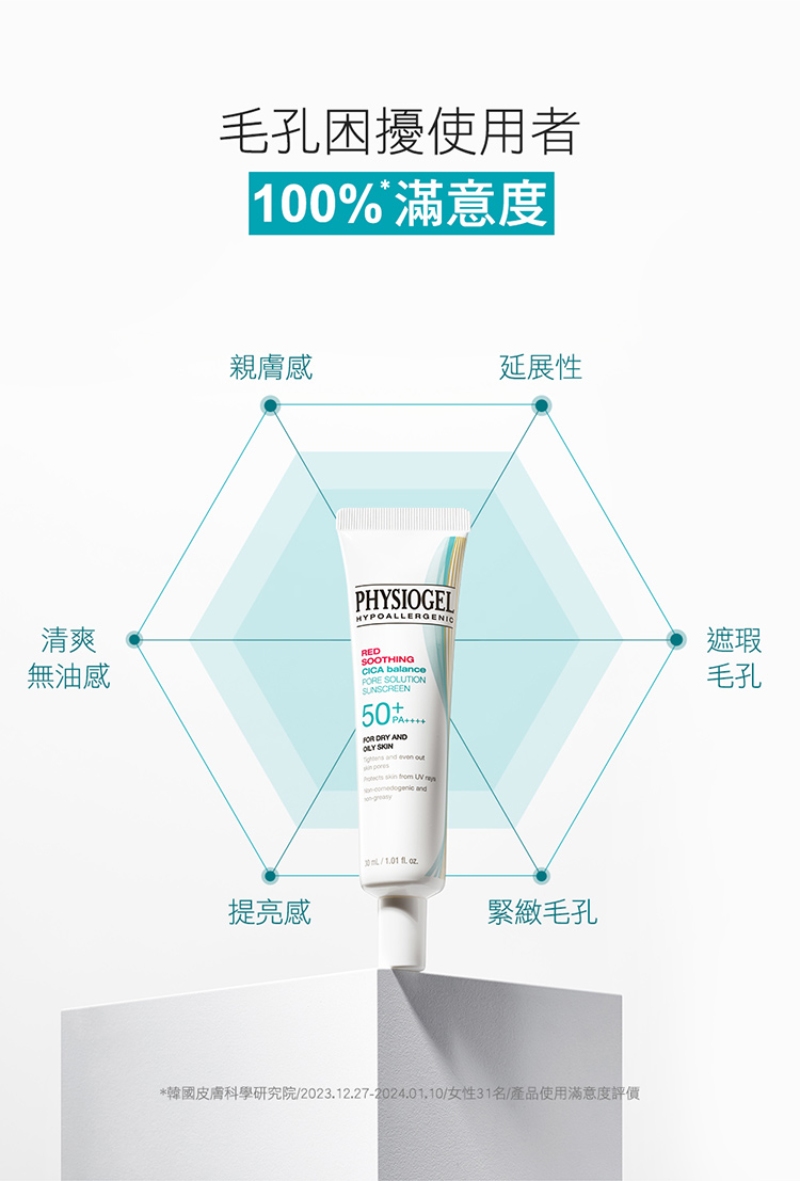 Physiogel潔美淨 CICA毛孔隱形防曬乳SPF50 買一送一
