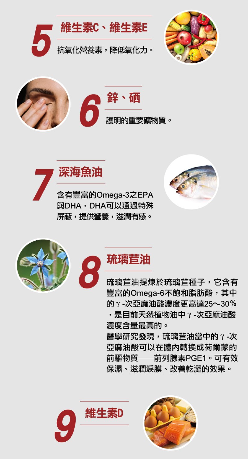 德之寶 金盞花萃取物(含葉黃素)複方日夜軟膠囊