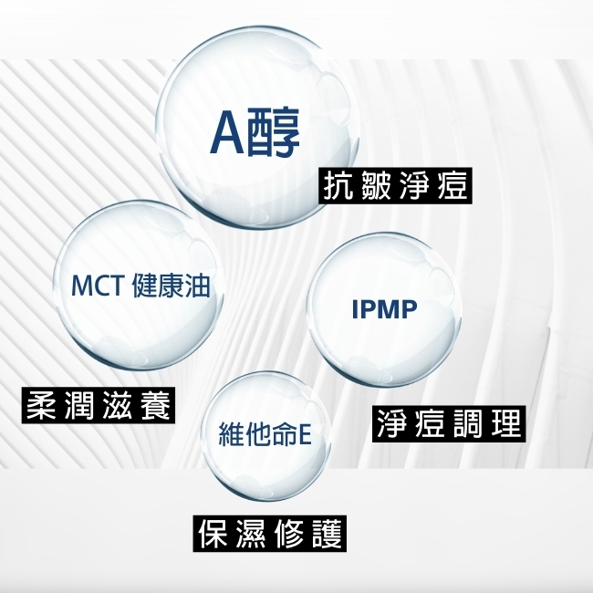 Biopeutic葆療美 MCT A醇細緻煥活精華(1%居家型) 10ml