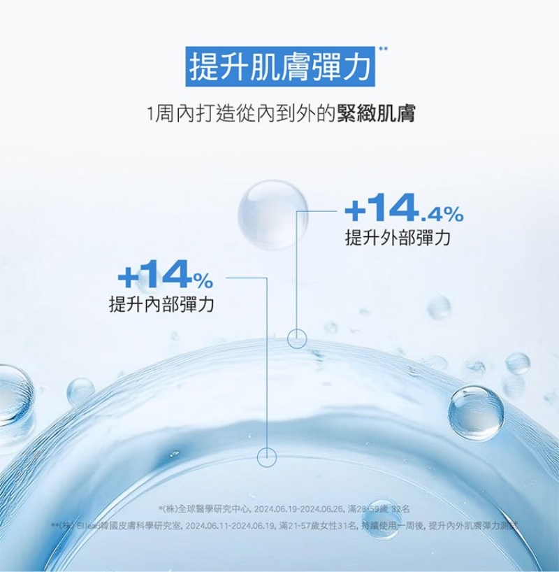 Physiogel潔美淨 玻尿酸無限乳霜 100ml