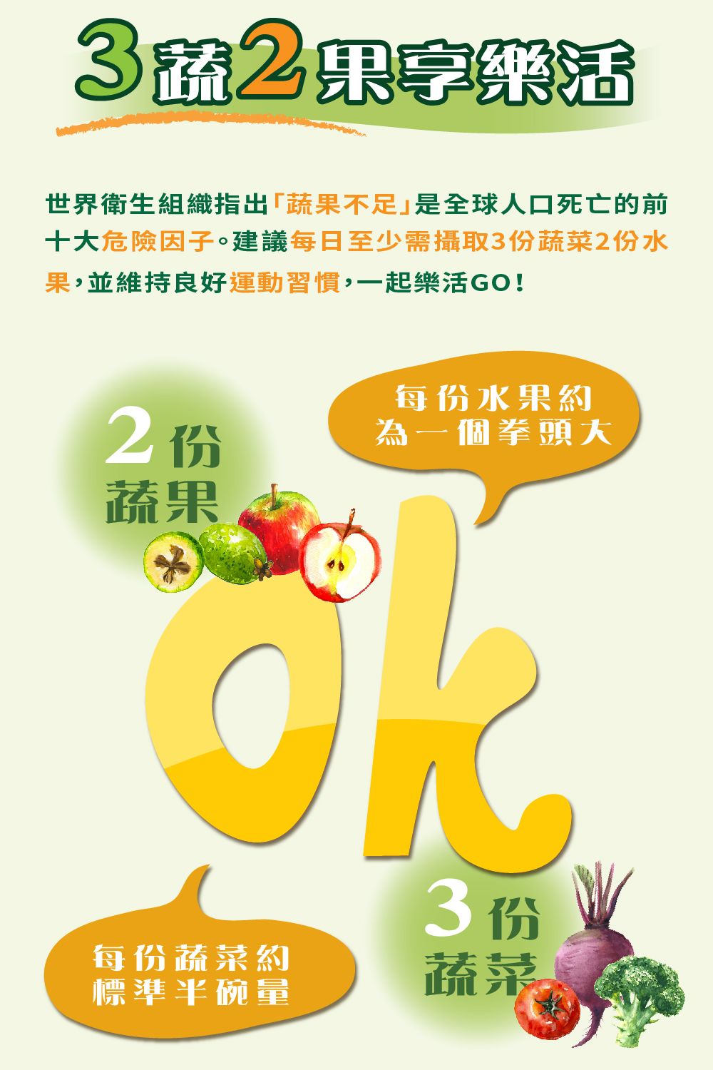 大漢酵素 V52蔬果維他植物醱酵液6+1特惠組