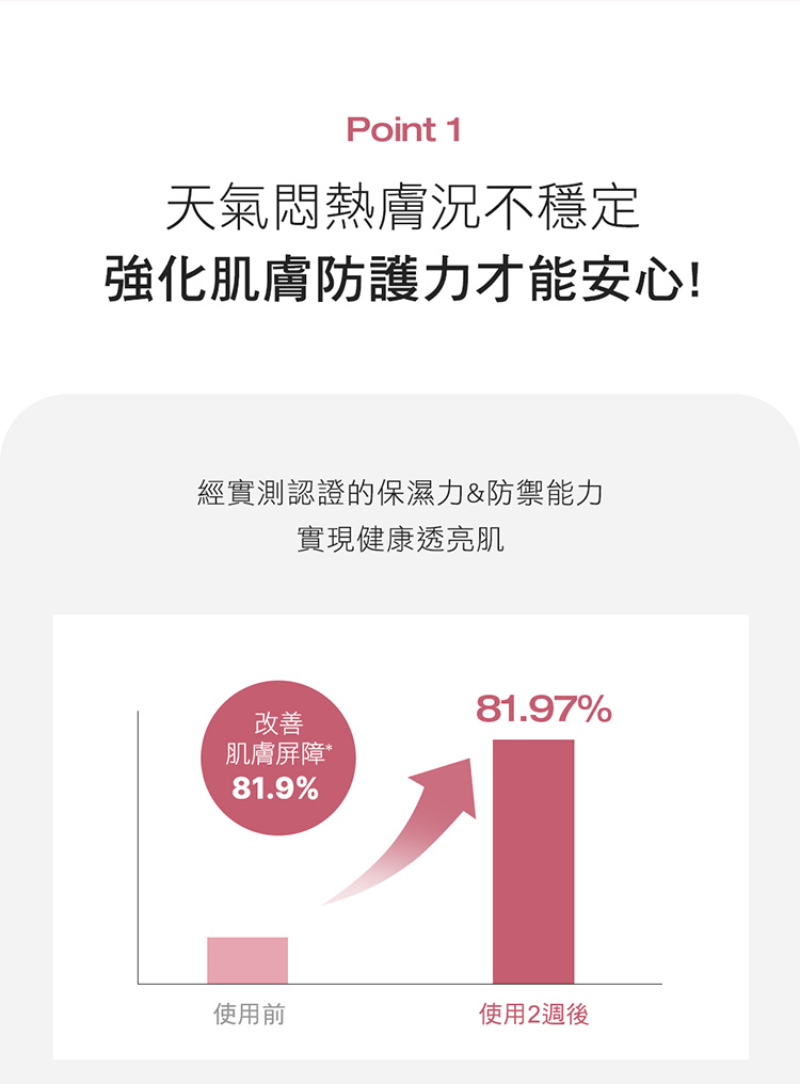 Physiogel潔美淨 層脂質AI防曬素顏乳SPF50 30ml