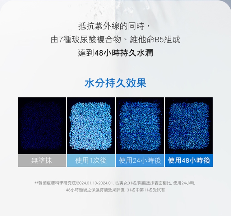 Physiogel潔美淨 層脂質水光保濕防曬乳SPF50 買一送一