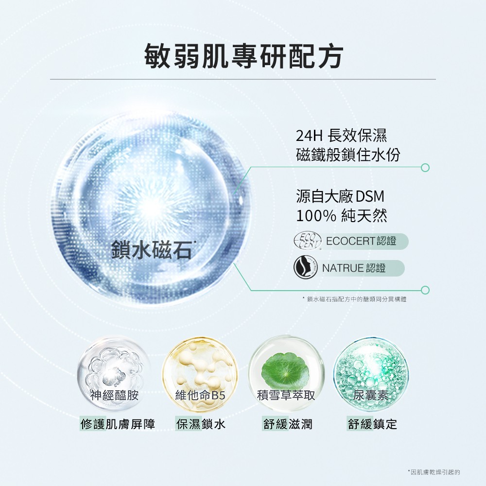 Cetaphil舒特膚 舒新雪潤B5修護精華