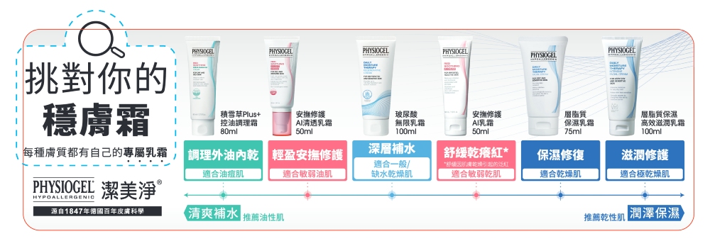 Physiogel潔美淨 玻尿酸無限乳霜 100ml