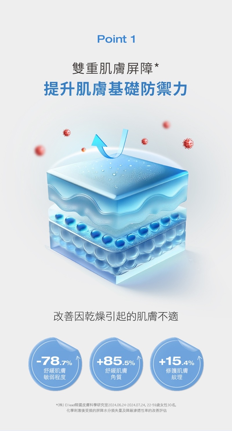 Physiogel潔美淨 玻尿酸無限乳霜 100ml