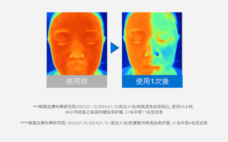 Physiogel潔美淨 層脂質水光保濕防曬乳SPF50 買一送一