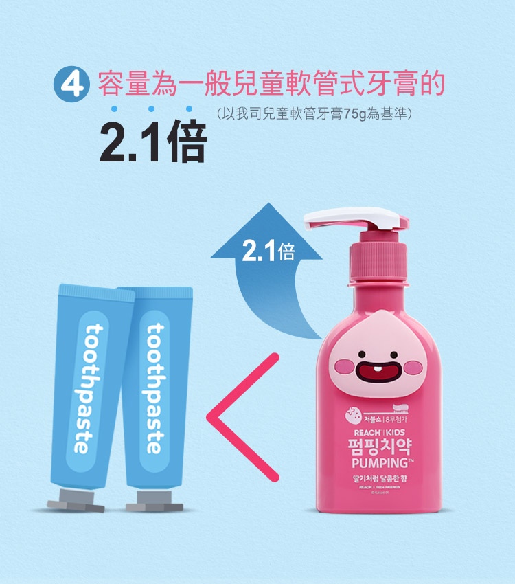 麗奇 KAKAO按壓式兒童牙膏萊恩- 葡萄