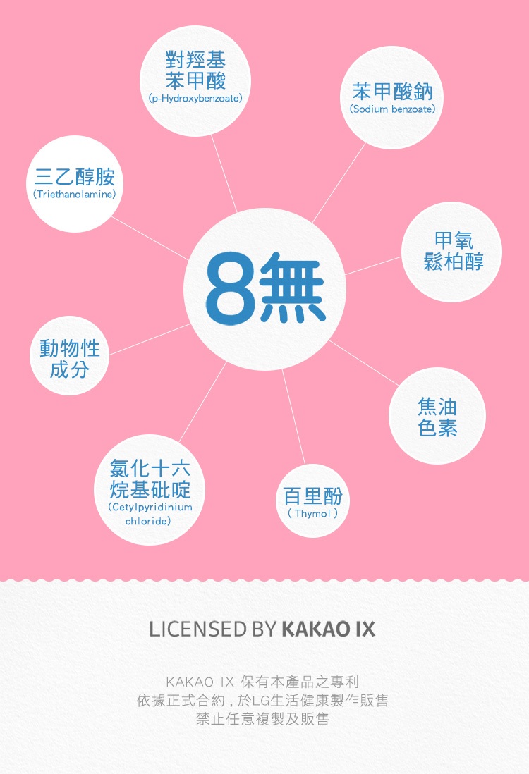 麗奇 KAKAO按壓式兒童牙膏萊恩- 葡萄