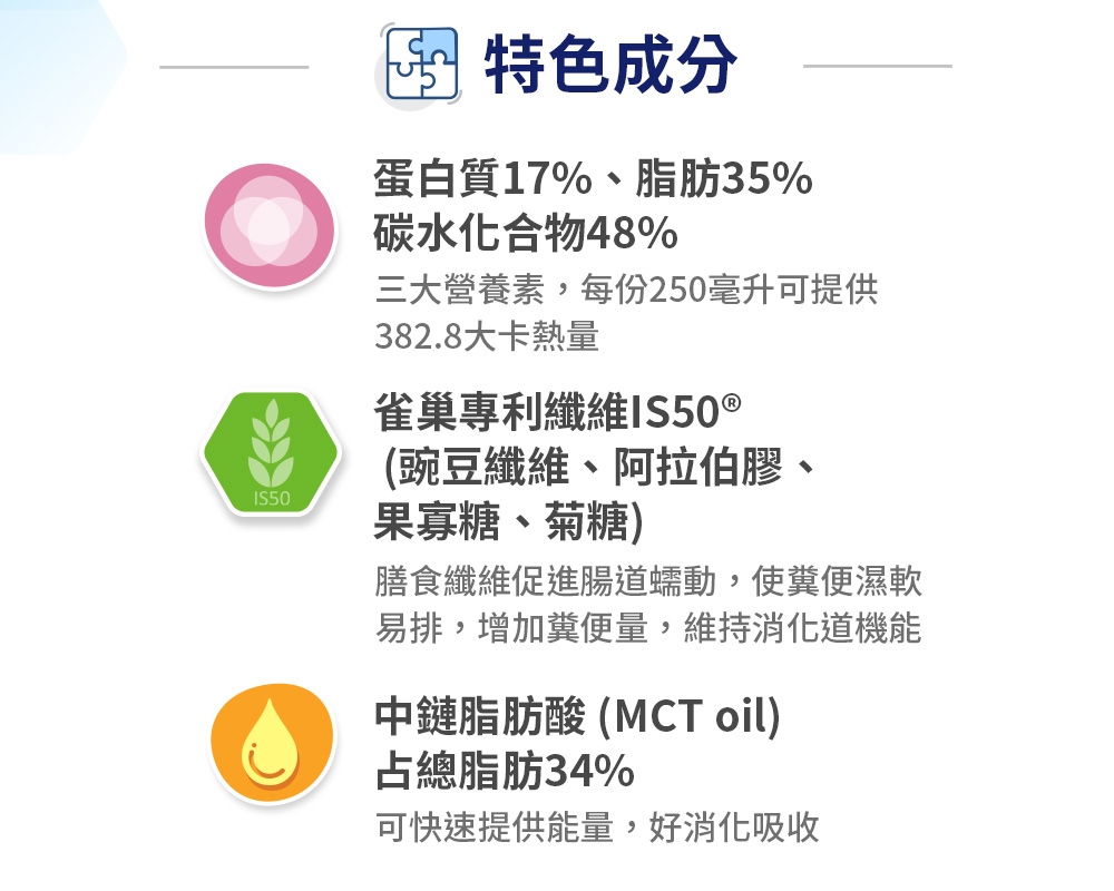 立攝適 均康1.5熱量濃縮完整均衡營養配方-香草口味 (24入/箱)
