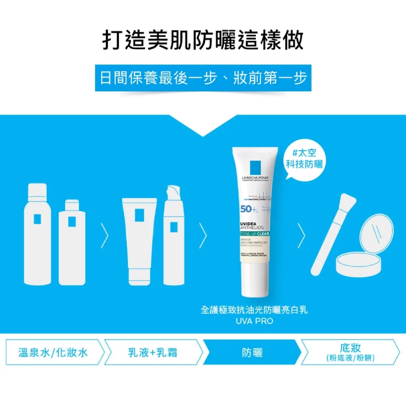 理膚寶水 全護極致抗油光防曬亮白乳 UVA PRO 30ml (太空科技防曬)