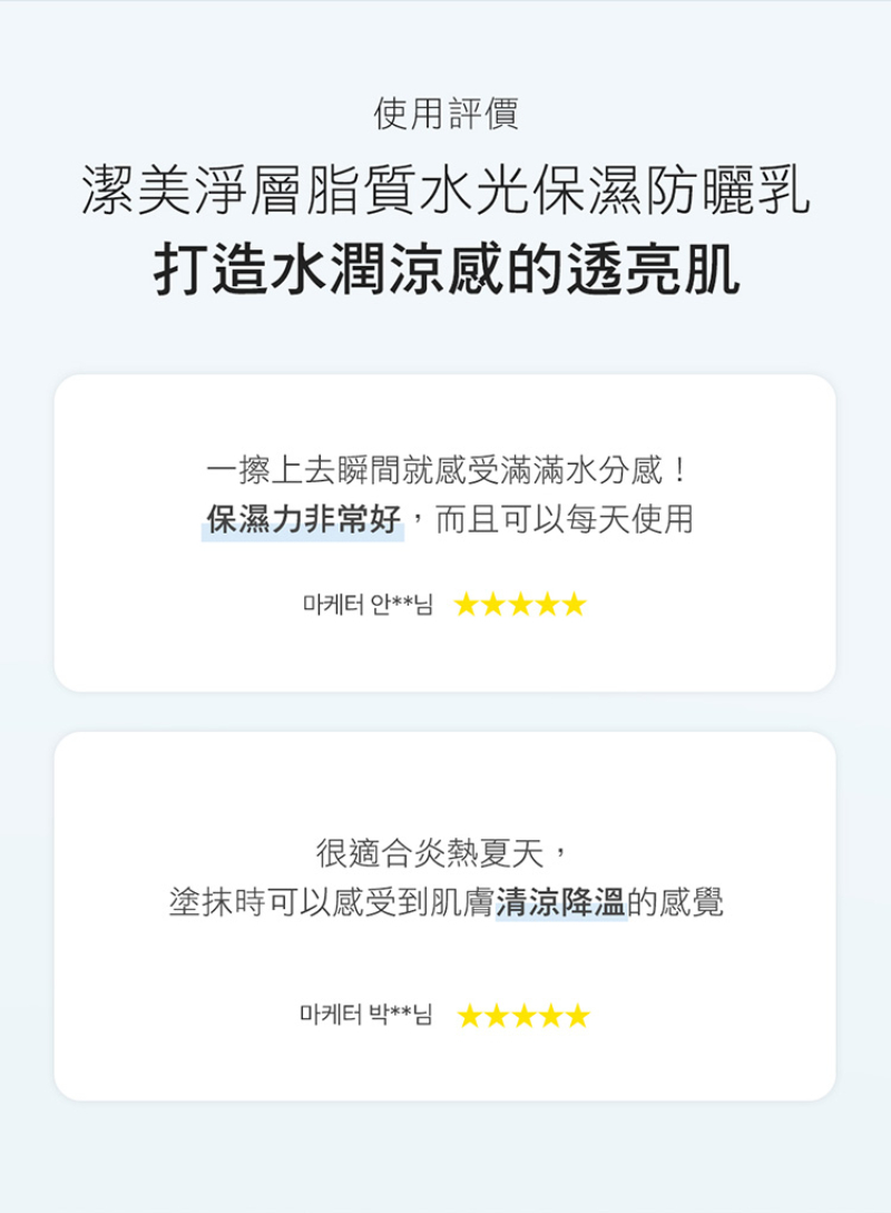 Physiogel潔美淨 層脂質水光保濕防曬乳SPF50 買一送一